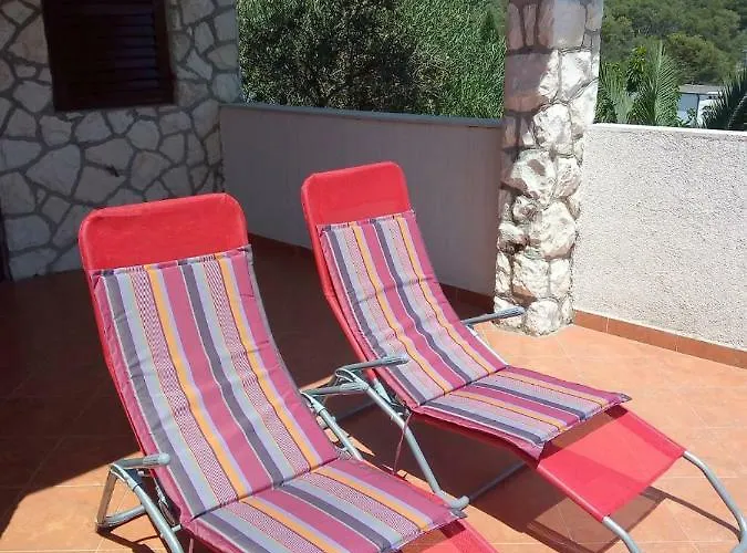 Pogled * Τρογκίρ